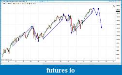 Click image for larger version

Name:	04-19-2012 ES looking like last 2 years.JPG
Views:	154
Size:	118.9 KB
ID:	70608