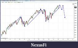 Click image for larger version

Name:	04-19-2012 ES looking like last 2 years.JPG
Views:	220
Size:	118.9 KB
ID:	70608