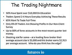 Click image for larger version

Name:	tradingnightmare.JPG
Views:	388
Size:	51.0 KB
ID:	70615