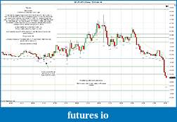 Click image for larger version

Name:	2012-04-19 Market Structure.jpg
Views:	144
Size:	215.2 KB
ID:	70617