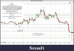 Click image for larger version

Name:	2012-04-19 Market Structure.jpg
Views:	194
Size:	215.2 KB
ID:	70617