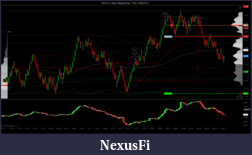 Click image for larger version

Name:	6E 06-12 ( RJay's RangeNoGap  4 Tick)  20_04_2012.png
Views:	234
Size:	159.3 KB
ID:	70665