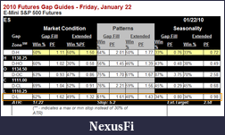 Click image for larger version

Name:	gap-guides.png
Views:	217
Size:	24.3 KB
ID:	7069