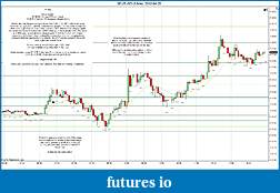 Click image for larger version

Name:	2012-04-20 Market Structure.jpg
Views:	127
Size:	232.0 KB
ID:	70757