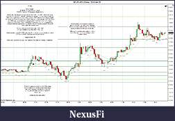 Click image for larger version

Name:	2012-04-20 Market Structure.jpg
Views:	129
Size:	232.0 KB
ID:	70757
