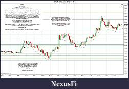 Click image for larger version

Name:	2012-04-20 Market Structure.jpg
Views:	196
Size:	232.0 KB
ID:	70757