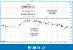Click image for larger version

Name:	2012-04-20 Trades a.jpg
Views:	140
Size:	216.4 KB
ID:	70758