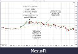 Click image for larger version

Name:	2012-04-20 Trades a.jpg
Views:	142
Size:	216.4 KB
ID:	70758