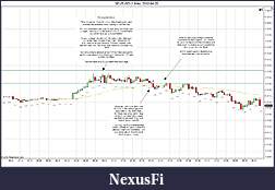 Click image for larger version

Name:	2012-04-20 Trades a.jpg
Views:	196
Size:	216.4 KB
ID:	70758