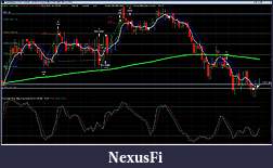 Click image for larger version

Name:	5 min chart 4-20.jpg
Views:	160
Size:	182.8 KB
ID:	70765