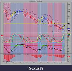 Click image for larger version

Name:	KOG (60 Min)  4_20_2012.jpg
Views:	240
Size:	136.6 KB
ID:	70897