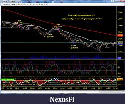 Click image for larger version

Name:	reading price.jpg
Views:	268
Size:	252.7 KB
ID:	70924