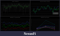 Click image for larger version

Name:	efficiency metrics.gif
Views:	551
Size:	37.6 KB
ID:	70967