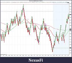 Click image for larger version

Name:	YM 06-12 (4 BetterRenko)  4_18_2012 Trades.jpg
Views:	219
Size:	179.5 KB
ID:	70990