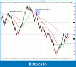 Click image for larger version

Name:	YM 06-12 (4 BetterRenko)  4_19_2012 trade.jpg
Views:	107
Size:	188.4 KB
ID:	70991