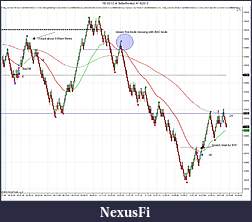 Click image for larger version

Name:	YM 06-12 (4 BetterRenko)  4_19_2012 trade.jpg
Views:	170
Size:	188.4 KB
ID:	70991