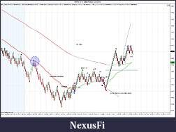 Click image for larger version

Name:	YM 06-12 (4 BetterRenko)  4_23_2012 trades.jpg
Views:	174
Size:	186.7 KB
ID:	70993