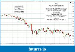 Click image for larger version

Name:	2012-04-23 Market Structure.jpg
Views:	108
Size:	248.8 KB
ID:	70998