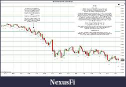 Click image for larger version

Name:	2012-04-23 Market Structure.jpg
Views:	112
Size:	248.8 KB
ID:	70998