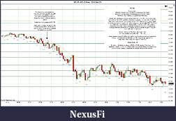 Click image for larger version

Name:	2012-04-23 Market Structure.jpg
Views:	177
Size:	248.8 KB
ID:	70998