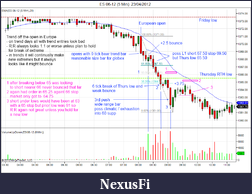 Click image for larger version

Name:	ES 06-12 (5 Min)  23_04_2012.png
Views:	337
Size:	96.8 KB
ID:	71051