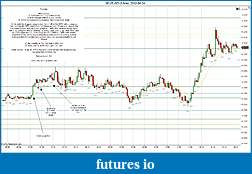 Click image for larger version

Name:	2012-04-24 Market Structure.jpg
Views:	141
Size:	243.9 KB
ID:	71130