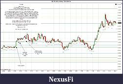 Click image for larger version

Name:	2012-04-24 Market Structure.jpg
Views:	143
Size:	243.9 KB
ID:	71130