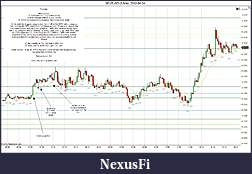 Click image for larger version

Name:	2012-04-24 Market Structure.jpg
Views:	213
Size:	243.9 KB
ID:	71130