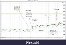 Click image for larger version

Name:	2012-04-24 Trades a.jpg
Views:	187
Size:	219.4 KB
ID:	71131