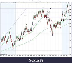 Click image for larger version

Name:	YM 06-12 (4 BetterRenko)  4_24_2012trade.jpg
Views:	307
Size:	182.4 KB
ID:	71133