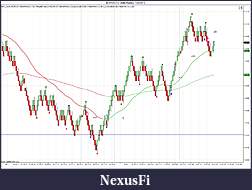 Click image for larger version

Name:	$EURUSD (4 BetterRenko)  4_24_2012 trade.jpg
Views:	190
Size:	193.3 KB
ID:	71134