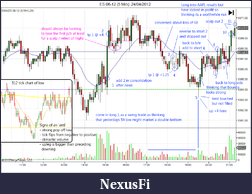 Click image for larger version

Name:	ES 06-12 (5 Min)  24_04_2012.png
Views:	327
Size:	347.4 KB
ID:	71200