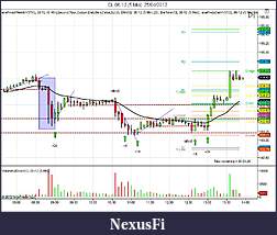 Click image for larger version

Name:	CL 06-12 (5 Min)FINAL rECAP  25_04_2012.jpg
Views:	213
Size:	104.6 KB
ID:	71262