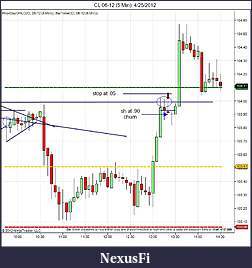 Click image for larger version

Name:	CL 06-12 (5 Min)  4_25_20122.jpg
Views:	220
Size:	79.7 KB
ID:	71286