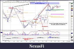 Click image for larger version

Name:	25Mar12 TF 15min Big Picture.jpg
Views:	224
Size:	215.6 KB
ID:	71300