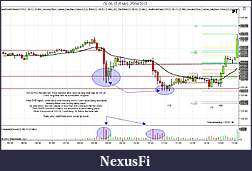 Click image for larger version

Name:	CL 06-12 (5 Min)TTExplain  25_04_2012.jpg
Views:	261
Size:	134.9 KB
ID:	71316