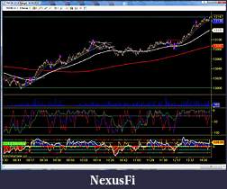 Click image for larger version

Name:	nailed that last long.jpg
Views:	253
Size:	249.6 KB
ID:	71429