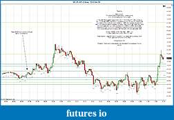 Click image for larger version

Name:	2012-04-25 Market Structure.jpg
Views:	141
Size:	228.6 KB
ID:	71457