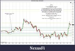 Click image for larger version

Name:	2012-04-25 Market Structure.jpg
Views:	143
Size:	228.6 KB
ID:	71457
