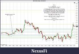 Click image for larger version

Name:	2012-04-25 Market Structure.jpg
Views:	204
Size:	228.6 KB
ID:	71457