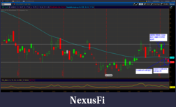 Click image for larger version

Name:	Vix_trade_4_26_12.png
Views:	255
Size:	73.8 KB
ID:	71517