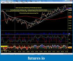 Click image for larger version

Name:	Trend line.jpg
Views:	249
Size:	292.5 KB
ID:	71569