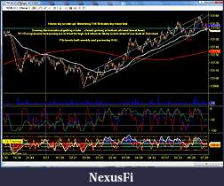 Click image for larger version

Name:	Trend line.jpg
Views:	328
Size:	292.5 KB
ID:	71569