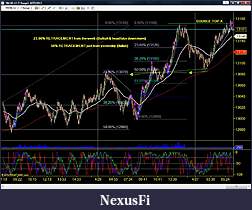 Click image for larger version

Name:	Double Top x.jpg
Views:	333
Size:	243.4 KB
ID:	71570