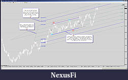 Click image for larger version

Name:	RegressionChannel_PitchforkTools.jpg
Views:	435
Size:	226.2 KB
ID:	71653