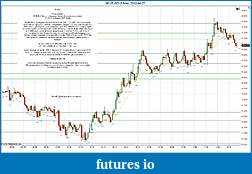 Click image for larger version

Name:	2012-04-27 Market Structure.jpg
Views:	159
Size:	254.7 KB
ID:	71658