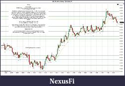Click image for larger version

Name:	2012-04-27 Market Structure.jpg
Views:	161
Size:	254.7 KB
ID:	71658
