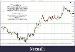 Click image for larger version

Name:	2012-04-27 Market Structure.jpg
Views:	210
Size:	254.7 KB
ID:	71658