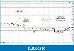 Click image for larger version

Name:	2012-04-27 Trades a.jpg
Views:	135
Size:	214.3 KB
ID:	71659