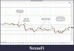 Click image for larger version

Name:	2012-04-27 Trades a.jpg
Views:	136
Size:	214.3 KB
ID:	71659